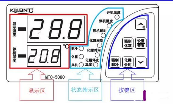 控制箱對(duì)安徽冷庫(kù)設(shè)備有什么重大意義